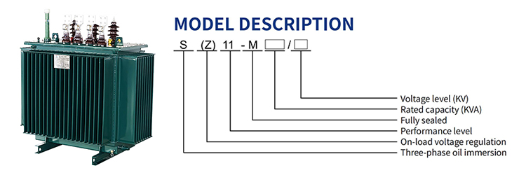 Описание модели S11